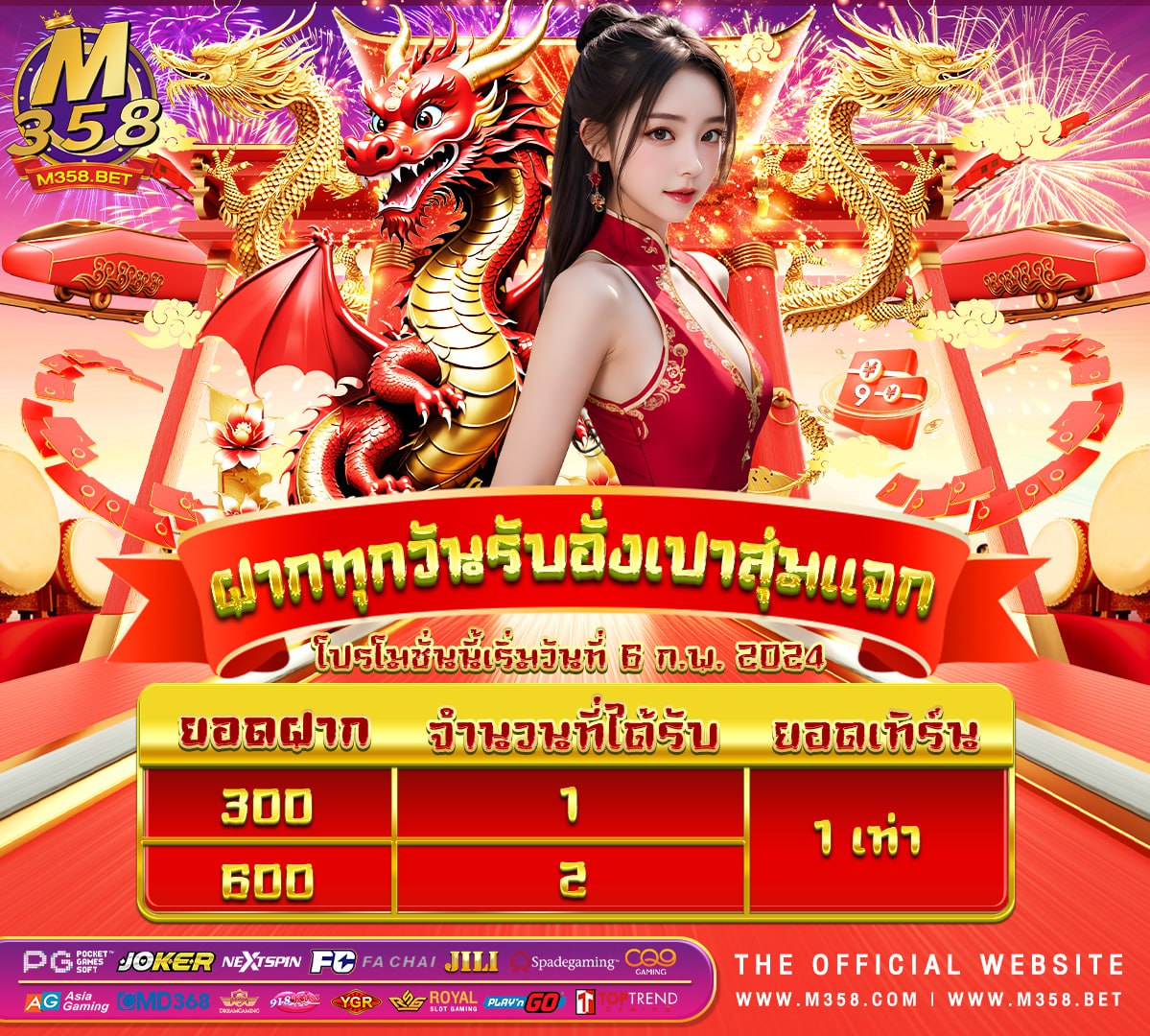 777 ฟรี เครดิต